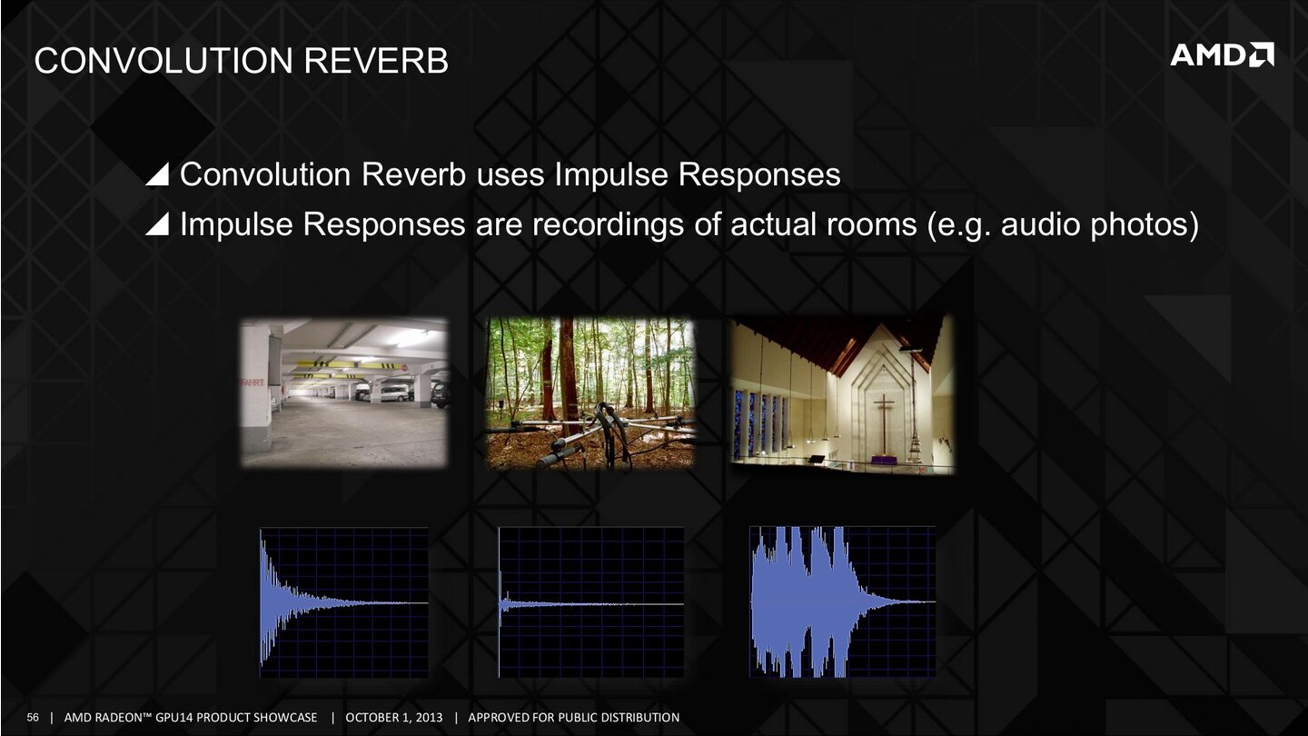 AMD TrueAudio