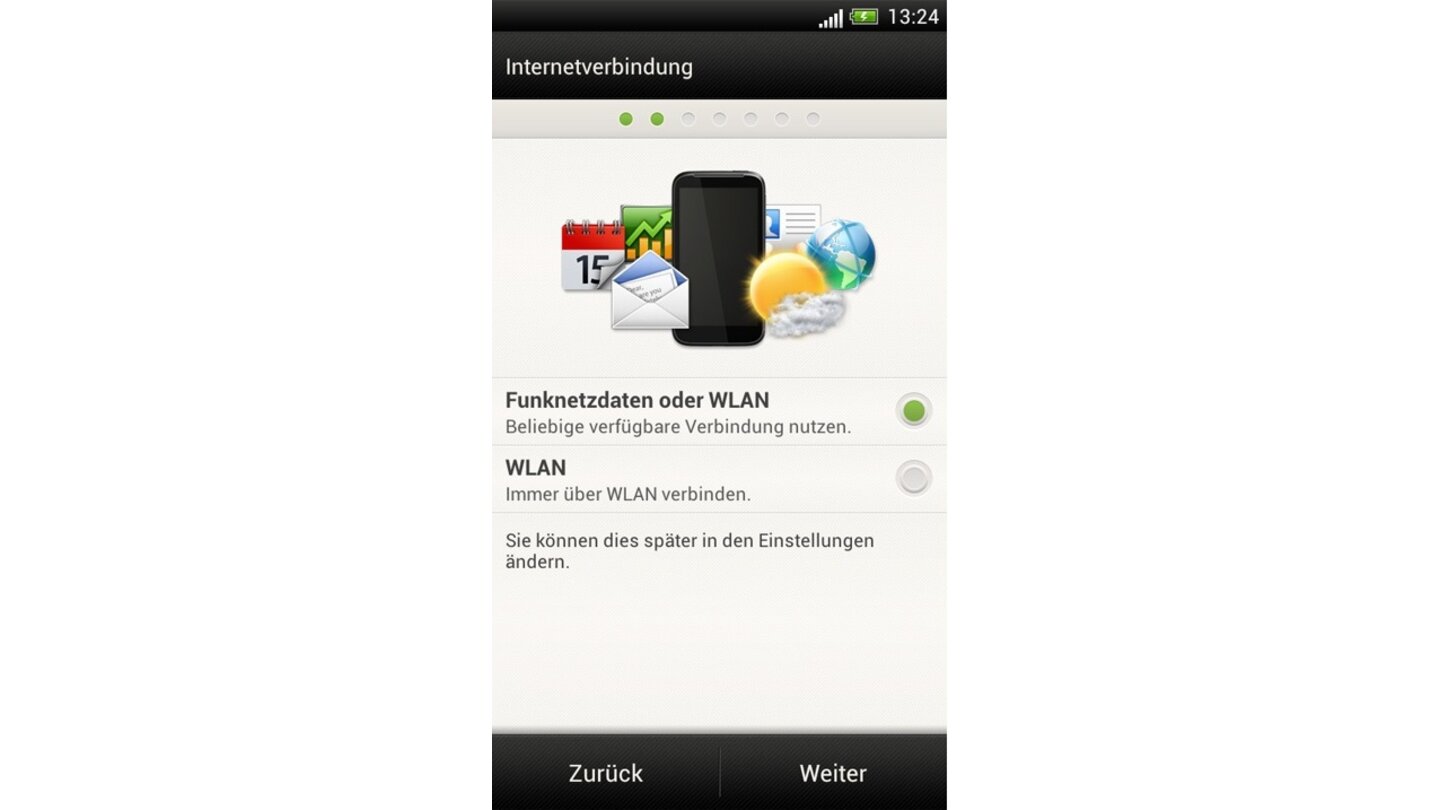 Android 4.0 mit HTC Sense auf dem HTC One S