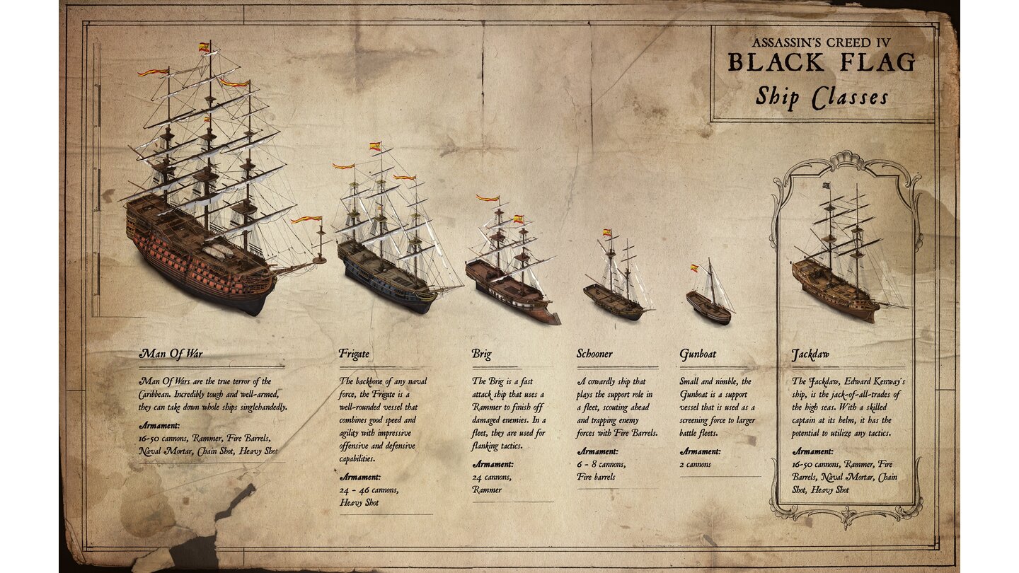 Assassin's Creed 4: Black Flag - Artwork