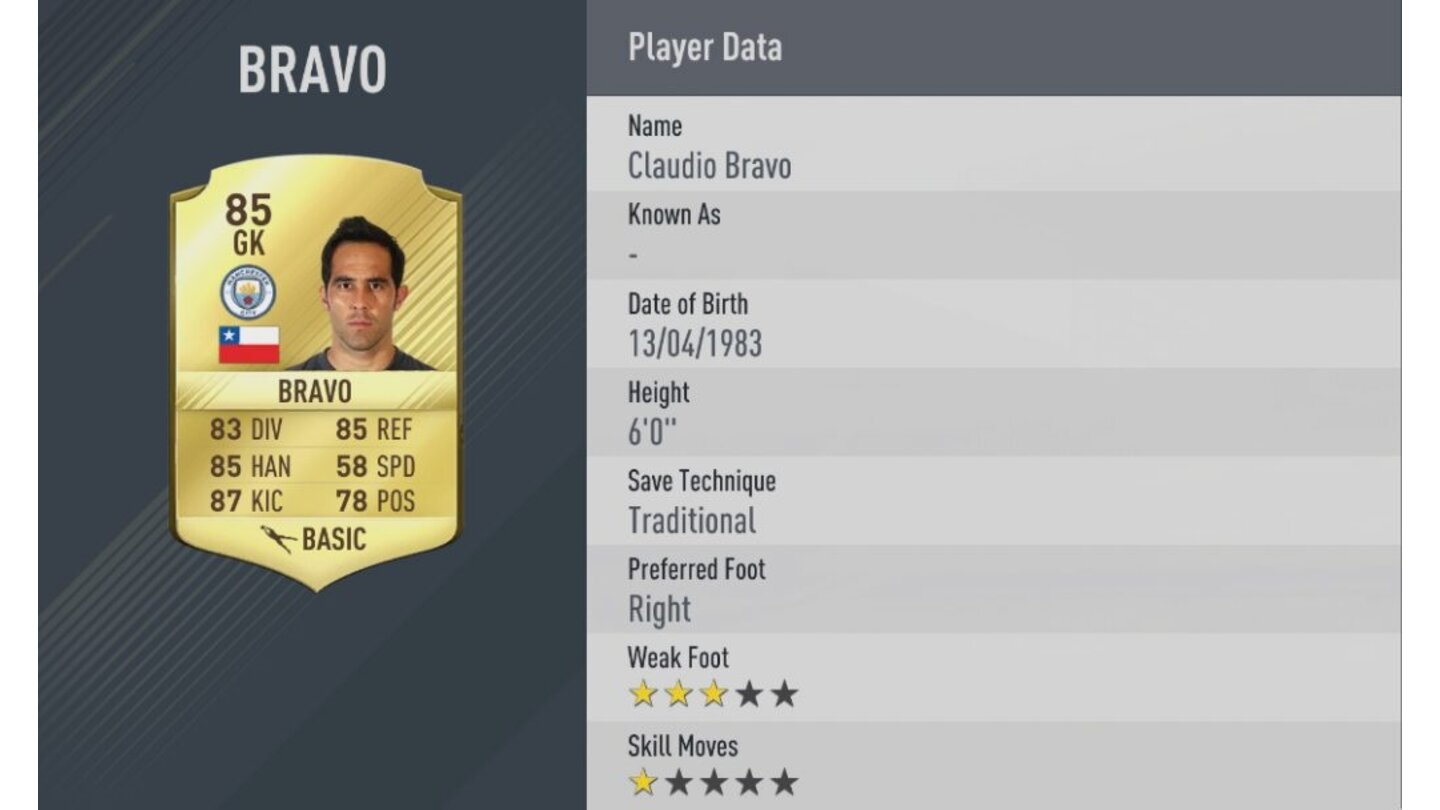 FIFA 17 TorhüterPlatz 13: Claudio Bravo