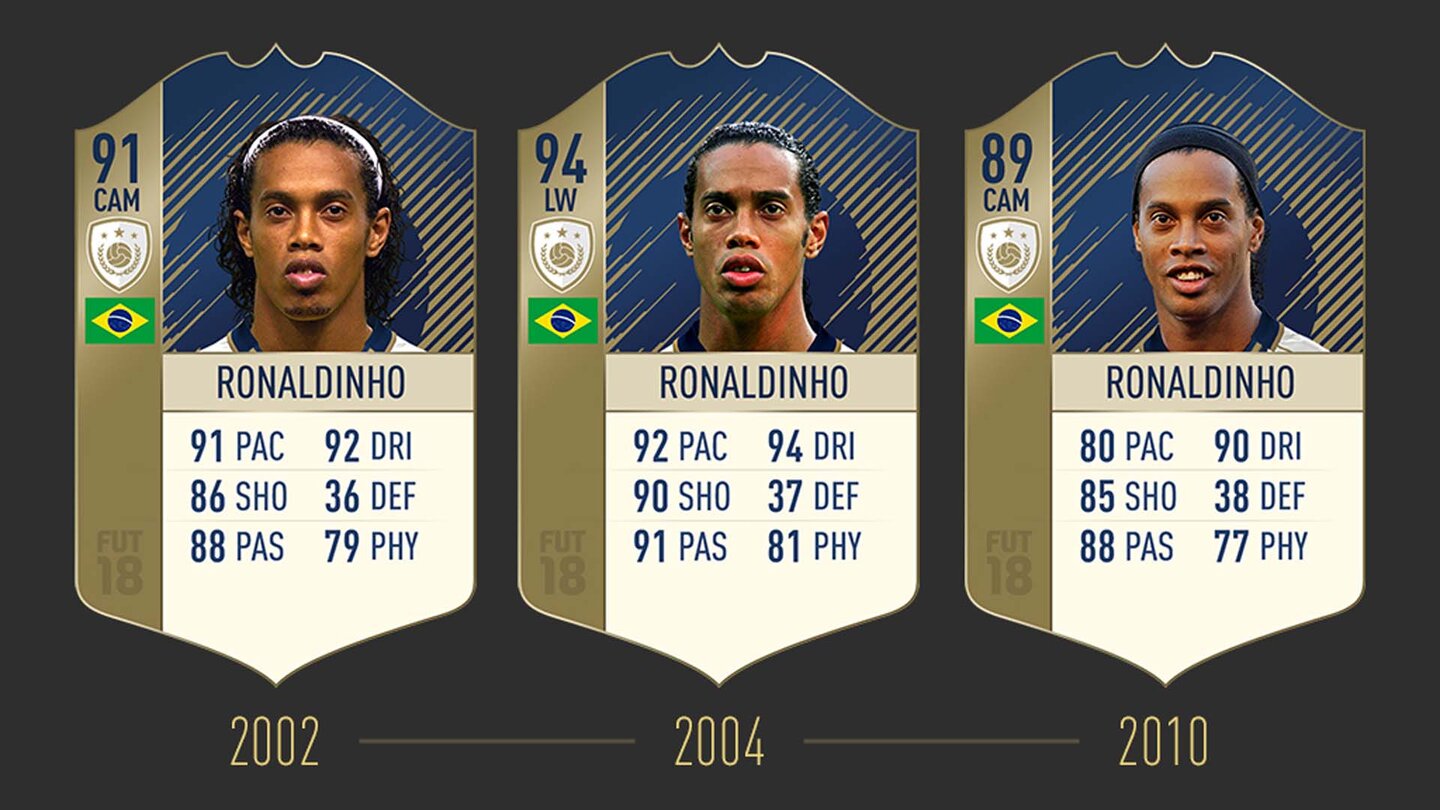 FIFA 18Ronaldinho