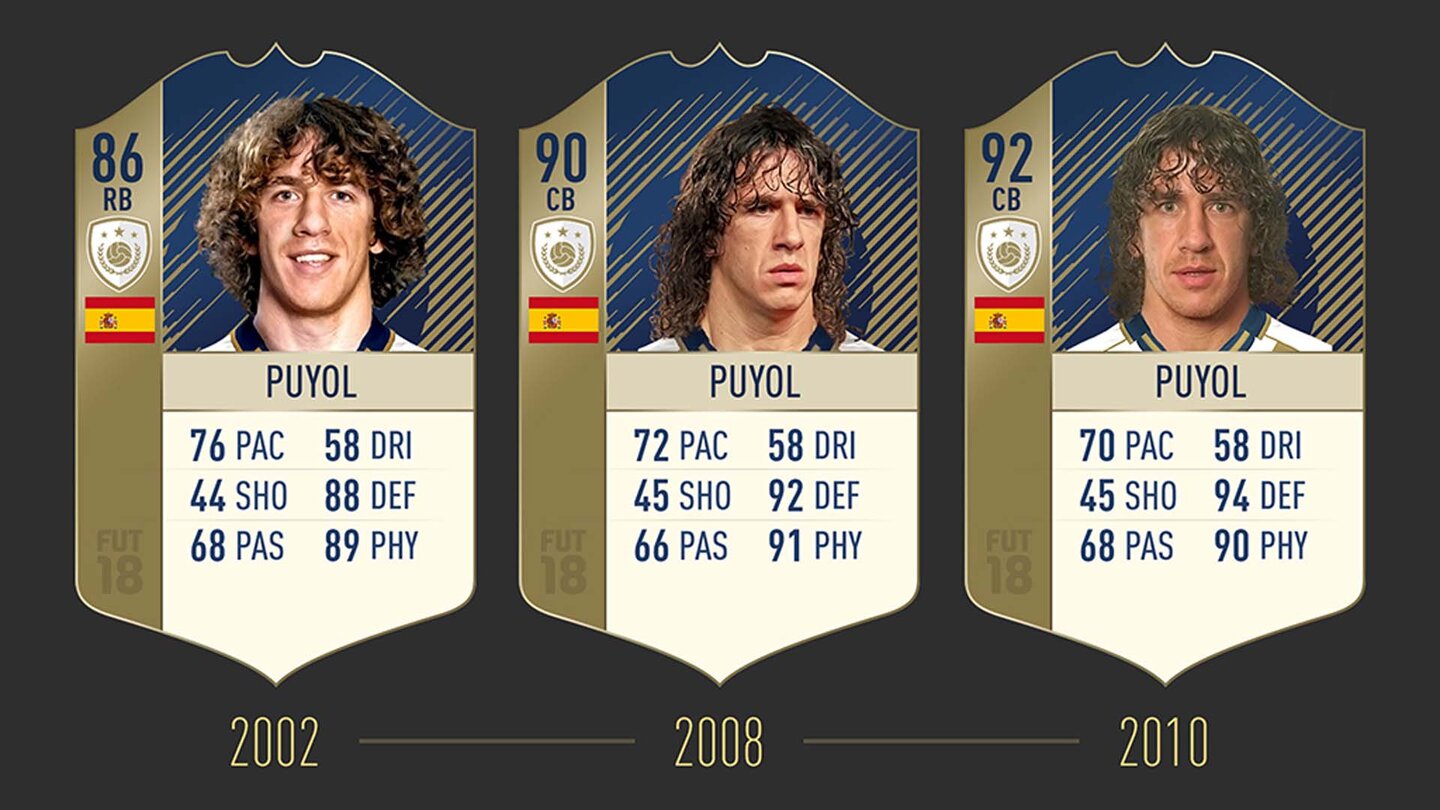 FIFA 18Carles Puyol