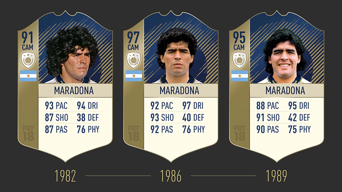 FIFA 18Diego Maradona ist einer der besten Spieler und Dribbelkünstler aller Zeiten. Sein 2:0 in der Partie Argentinien gegen England bei der WM 1986, bei dem er die halbe gegnerische Mannschaft aussteigen ließ, wurde zum Tor des Jahrhunderts gewählt.