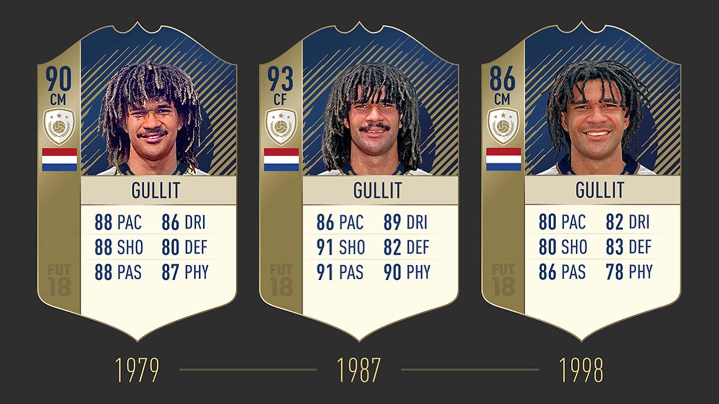 FIFA 18Ruud Gullit