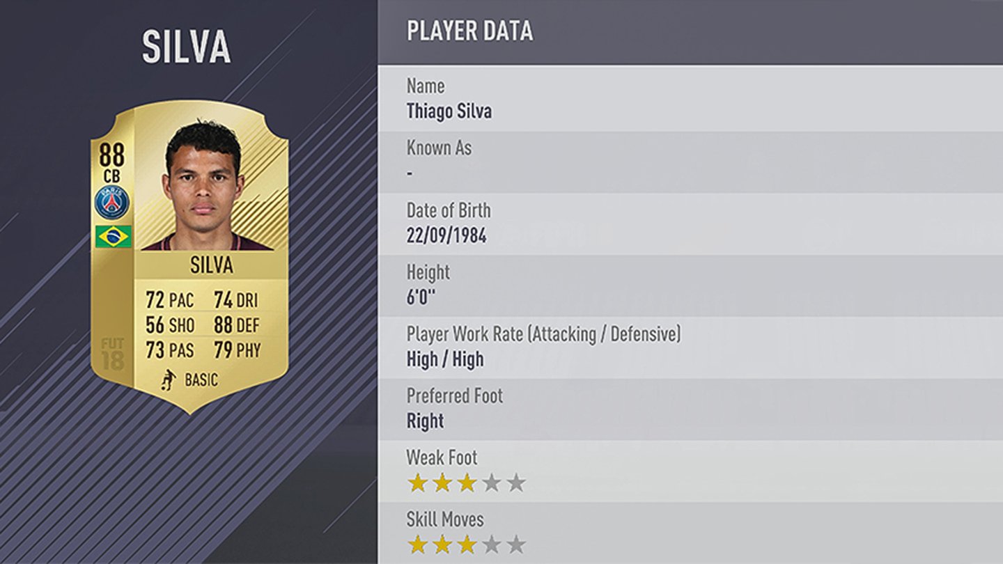 FIFA 18Platz 4: Thiago Silva von Paris Saint-Germain