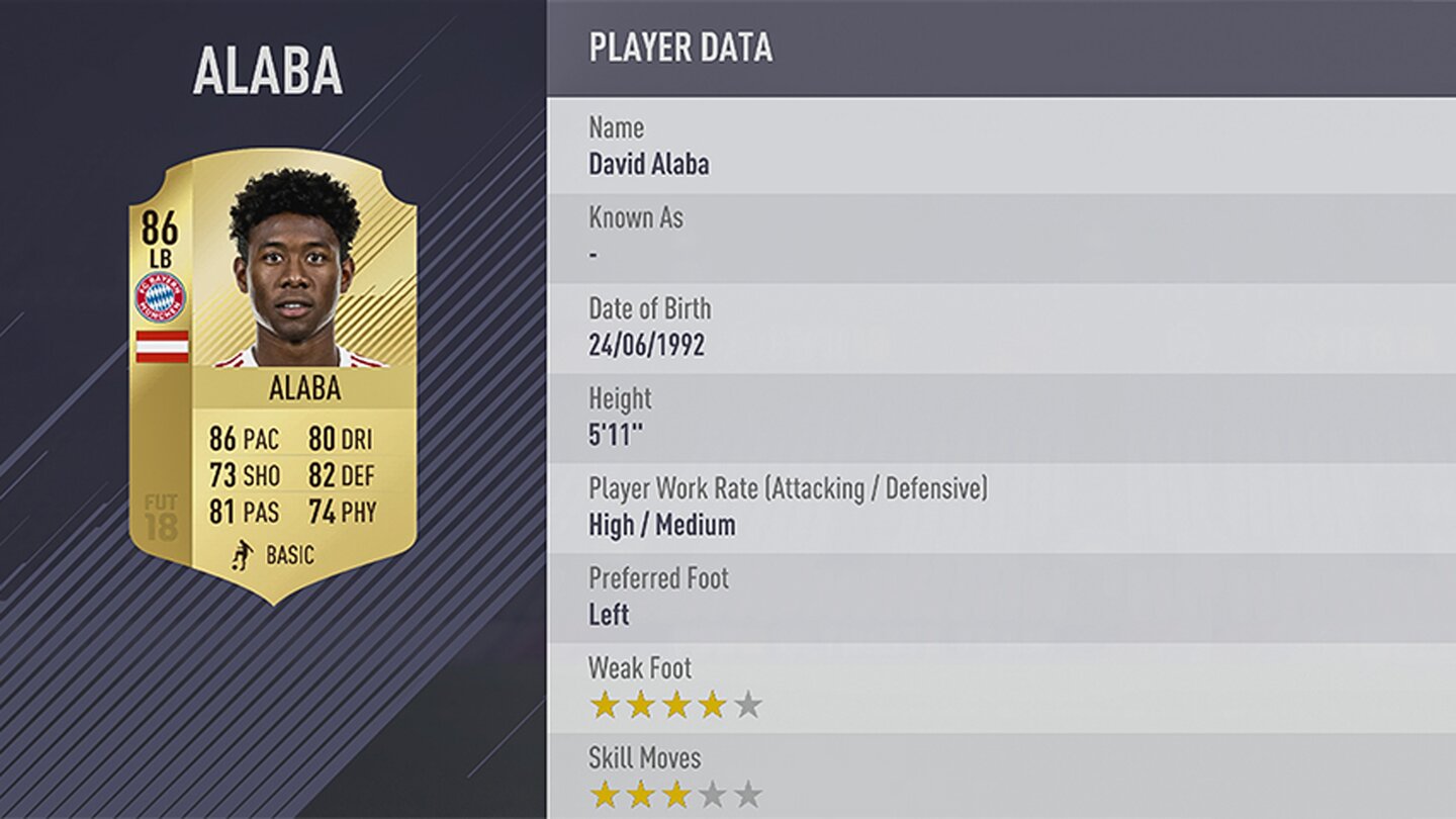 FIFA 18Platz 14: David Alaba vom FC Bayern München