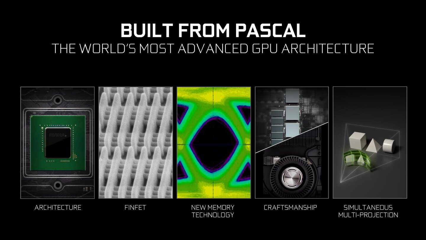 Geforce GTX 1050 und GTX 1050 Ti