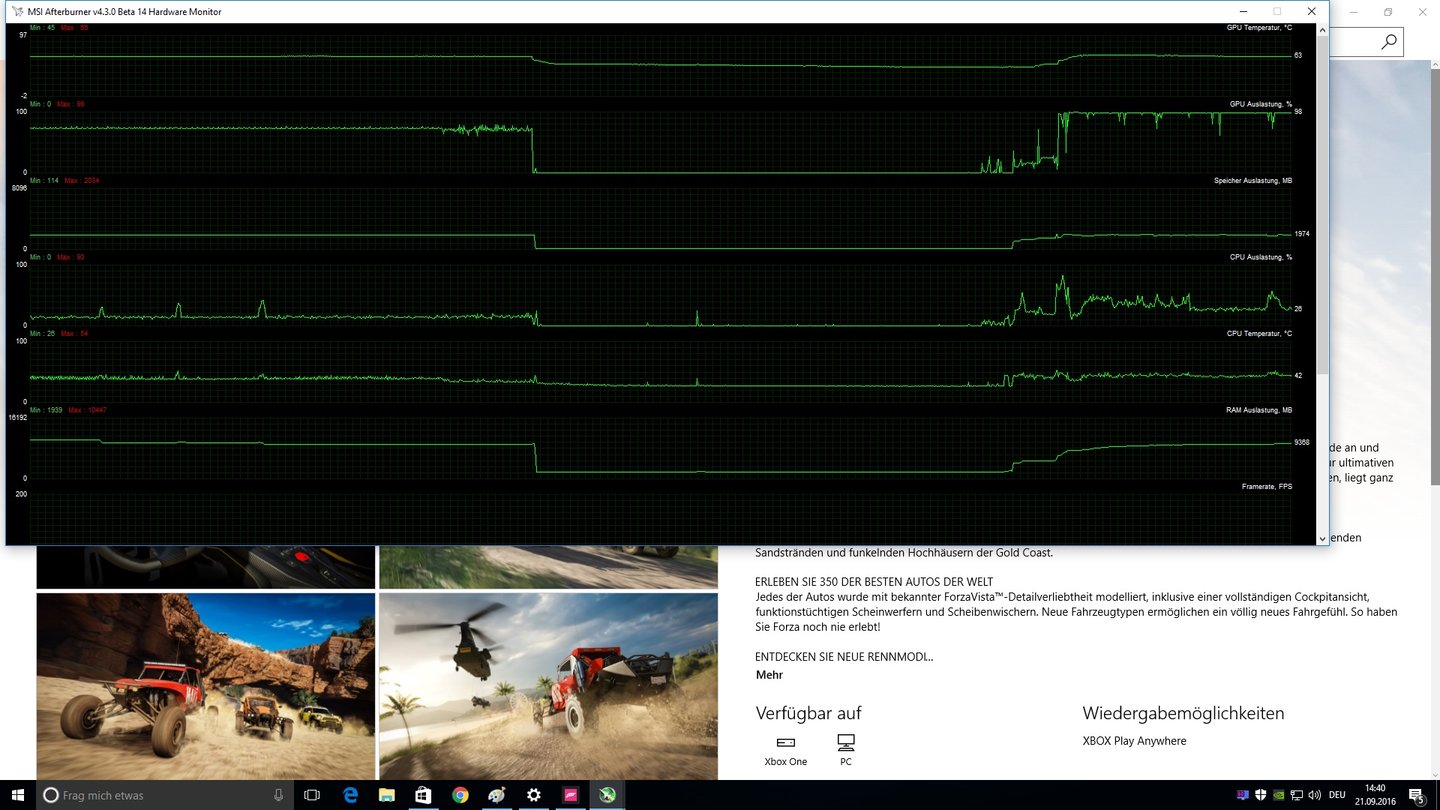 Forza Horizon 3 niedrige Details dyn. Afterburner 1080p 950 i7 4790