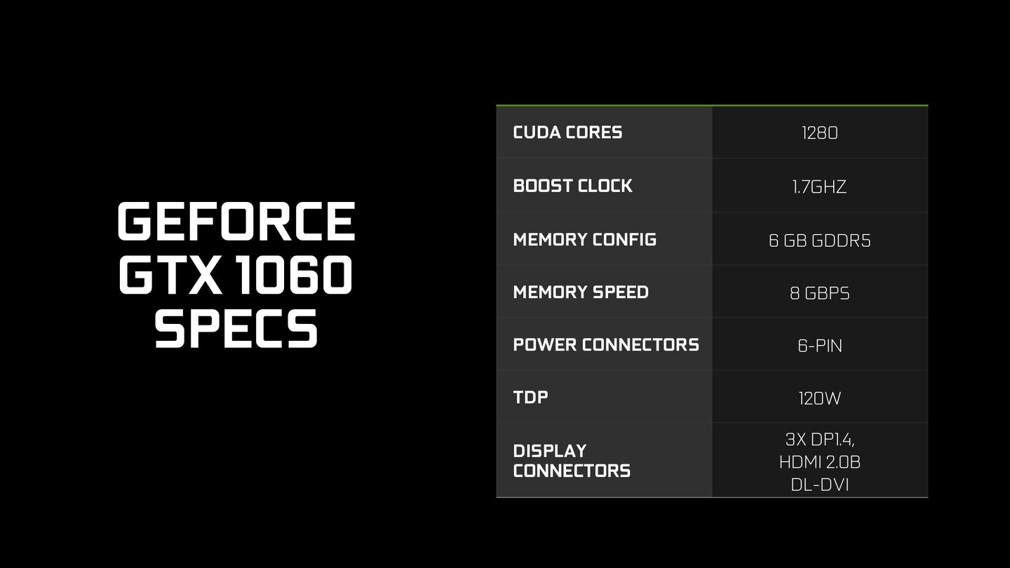 Geforce GTX 106 - Praesentation 18