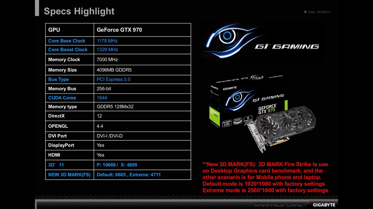 Gigabyte Geforce GTX 970 G1 Gaming