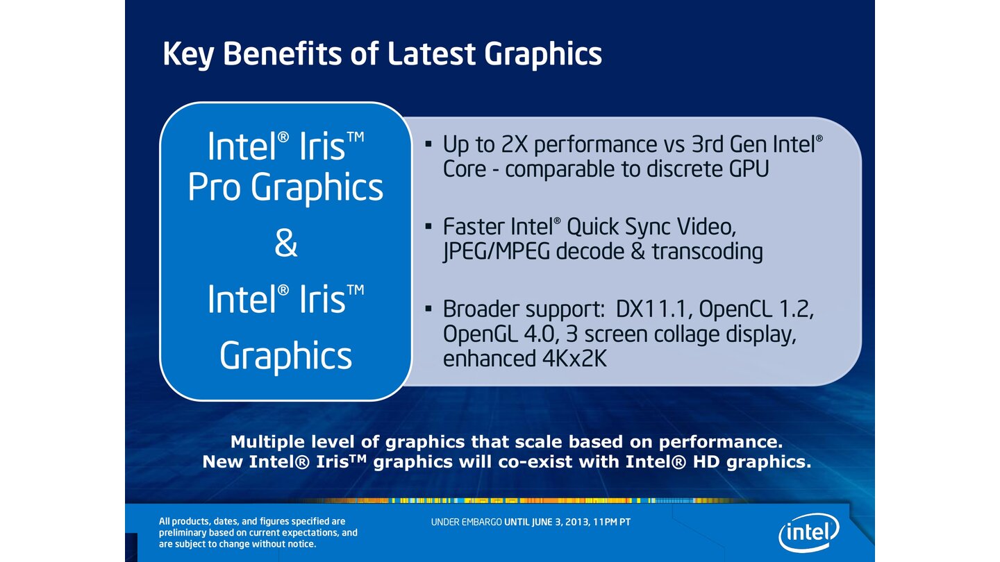 Hersteller-Präsentation zum Core i7 4770K, Seite 22