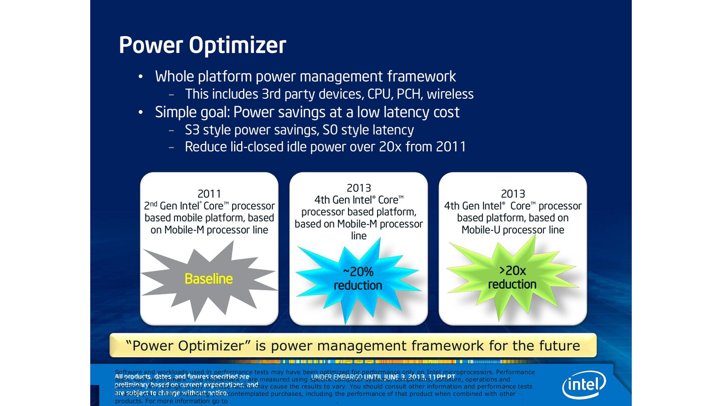 Hersteller-Präsentation zum Core i7 4770K, Seite 53