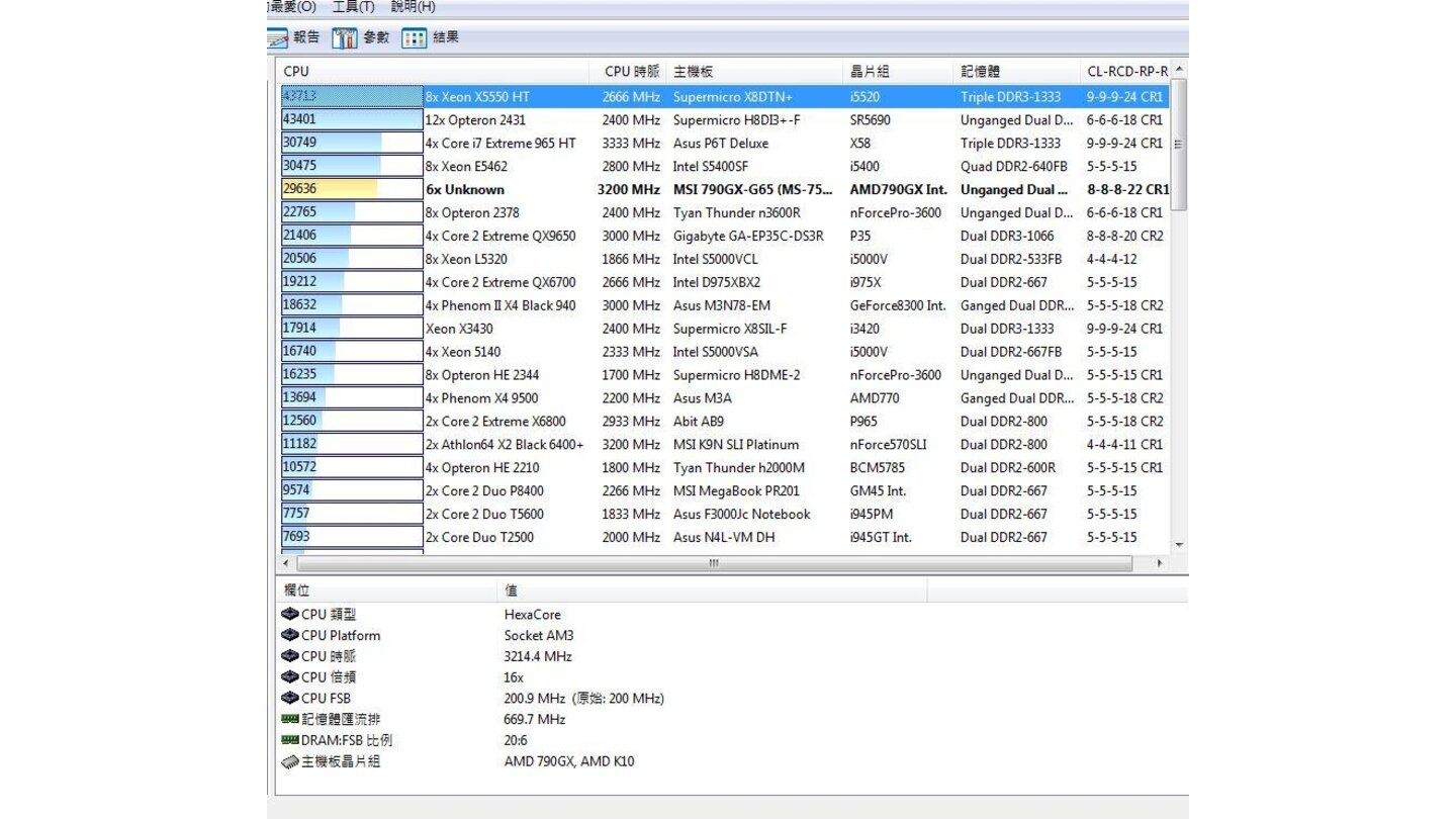 Inoffizielle Phenom II X6 1090T Benchmarks