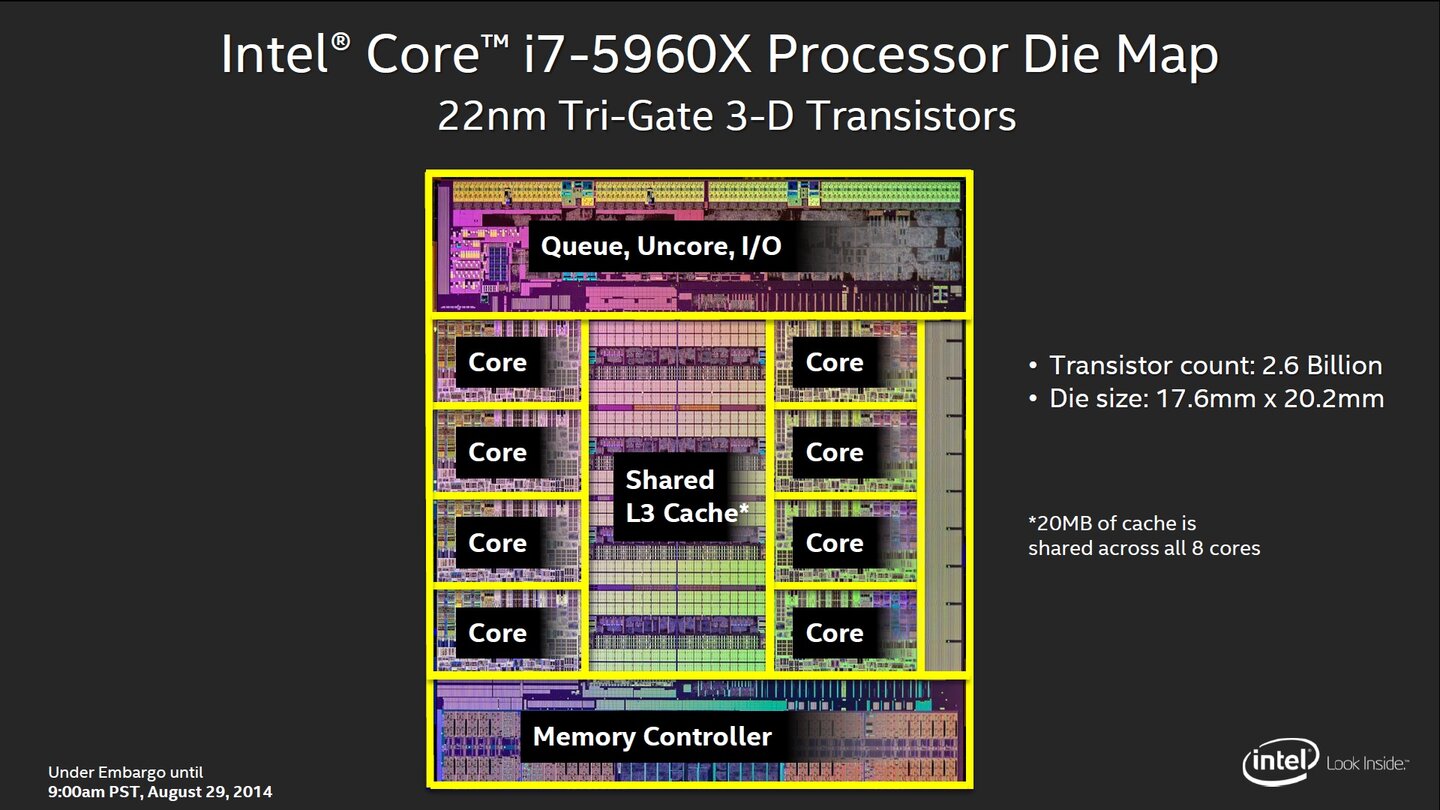 Der Aufbau der Intel Core i7-5960X unterscheidet sich nicht stark vom Vorgänger Core i7-4960X.