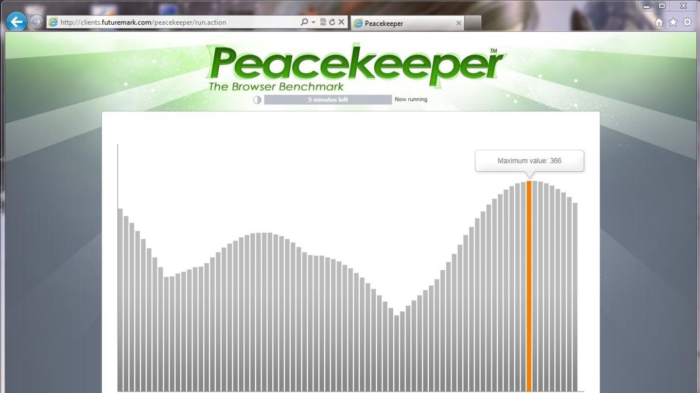 Internet Explorer 9 Peacekeeper