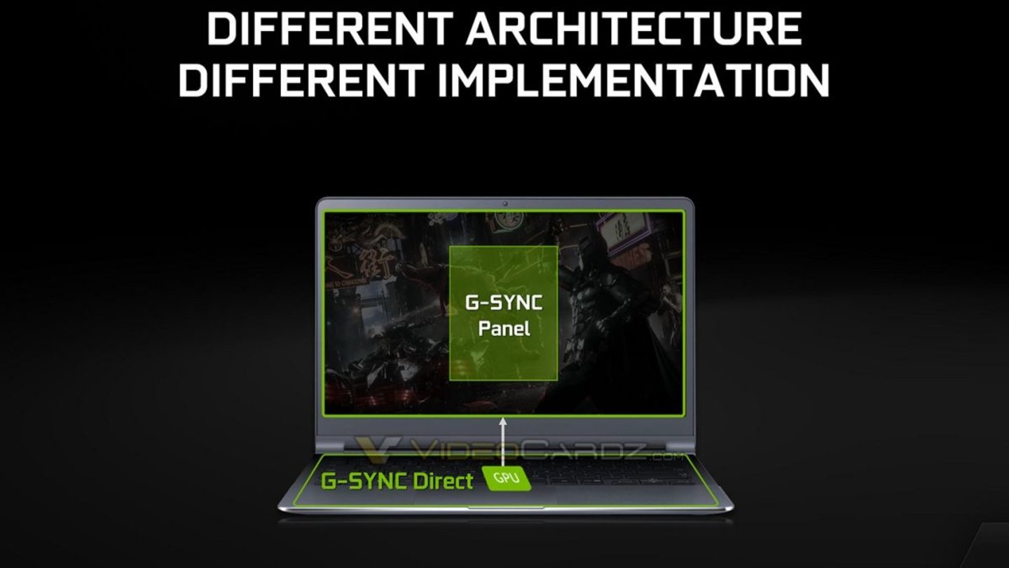 Nvidia G-Sync für Notebooks