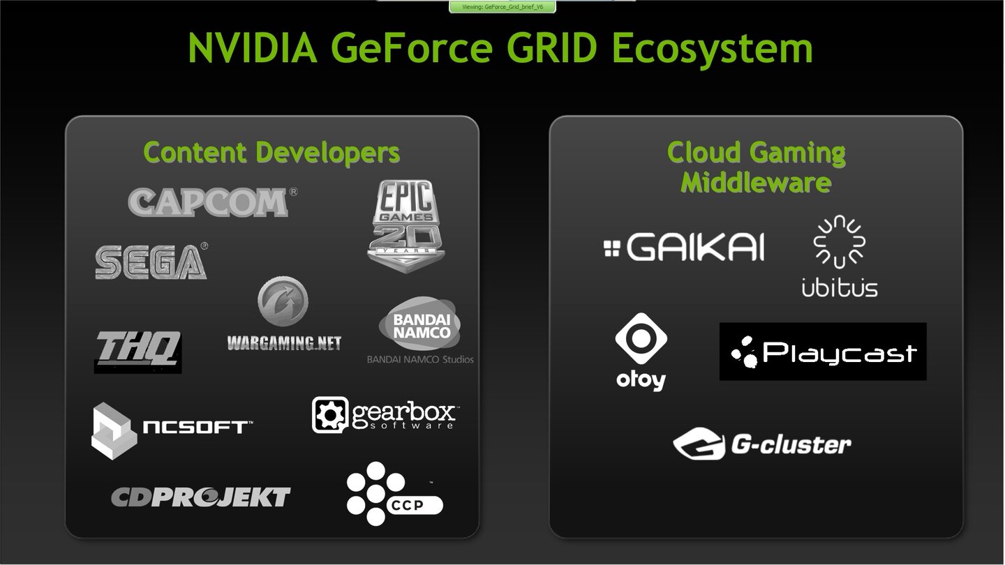 Nvidia Geforce GRID