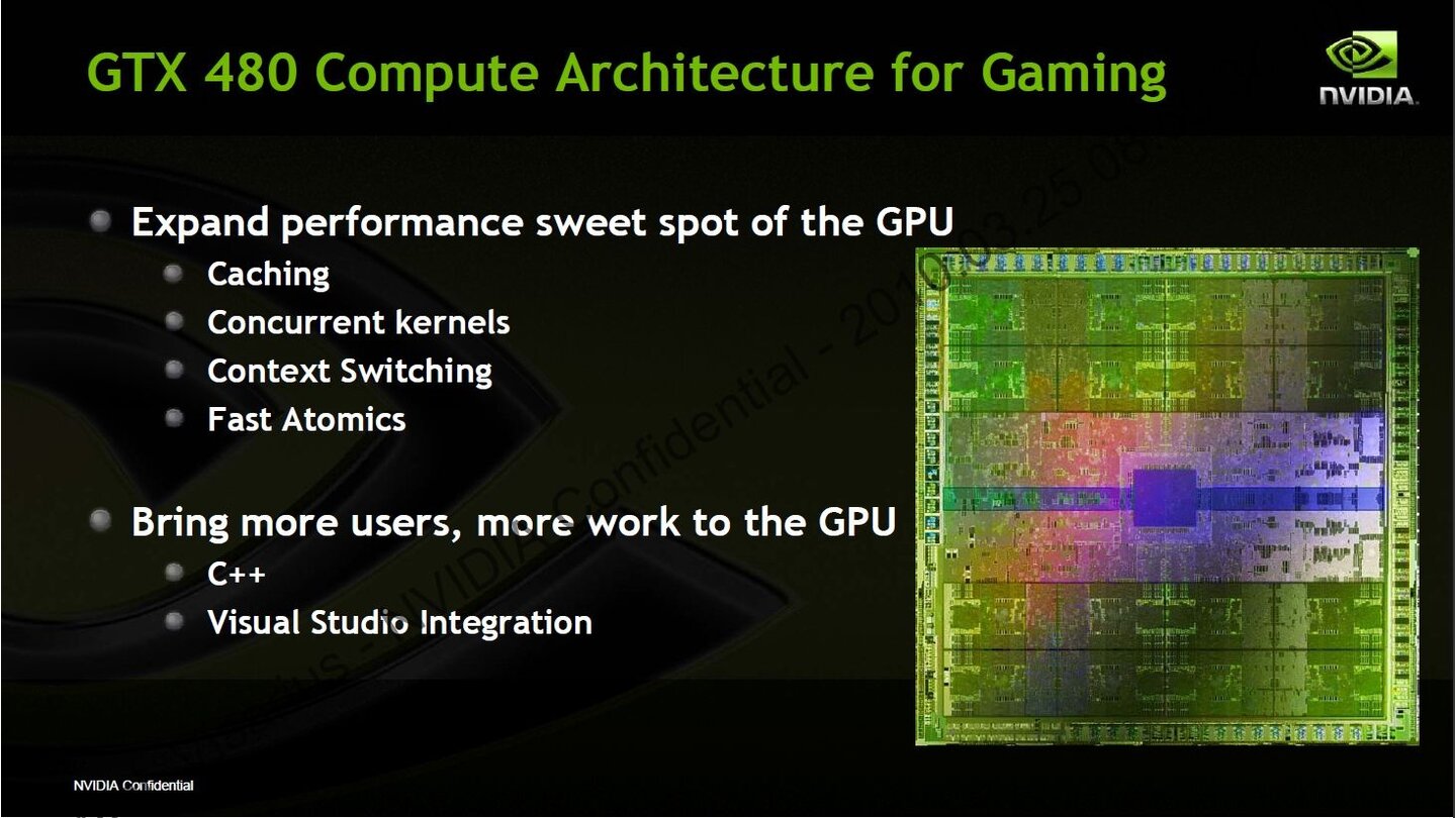 Nvidia Geforce GTX 480 Powerpoint 24