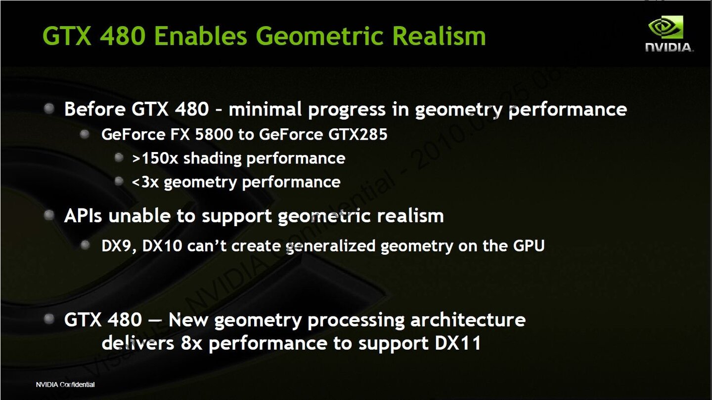 Nvidia Geforce GTX 480 Powerpoint 37