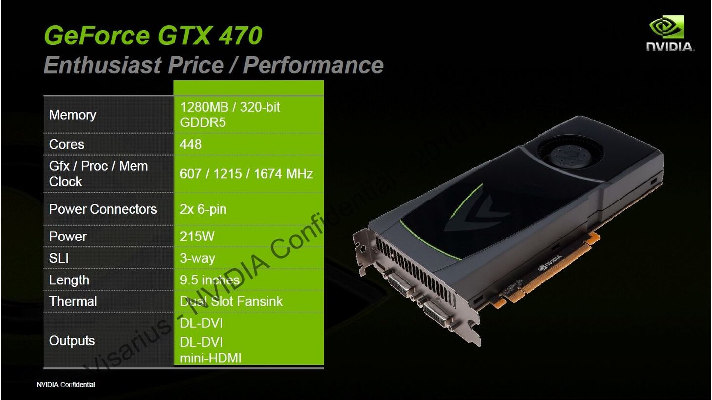 Nvidia Geforce GTX 480 Powerpoint 47