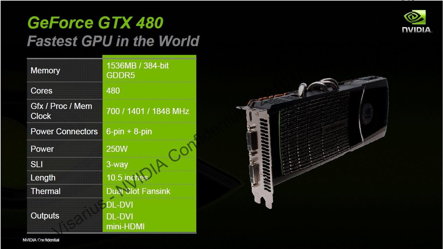 Nvidia Geforce GTX 480 Powerpoint 48