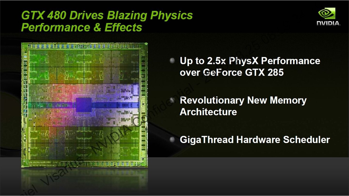Nvidia Geforce GTX 480 Powerpoint 53