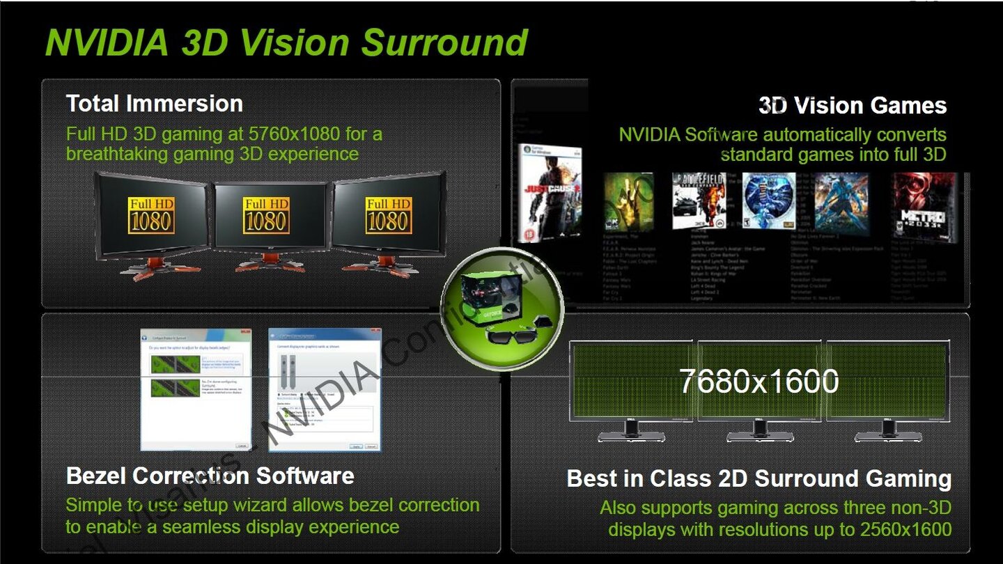Nvidia Geforce GTX 480 Powerpoint 54