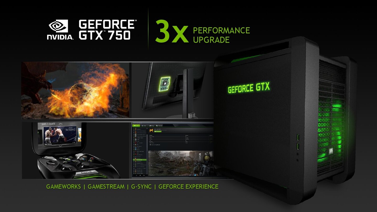 Nvidia Geforce GTX 750Ti Herstellerpräsentation