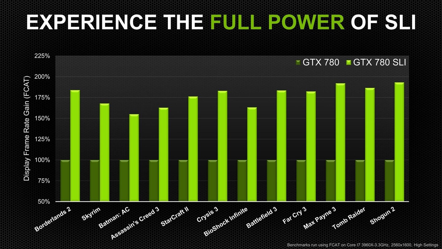 Nvidia Geforce GTX 780 14