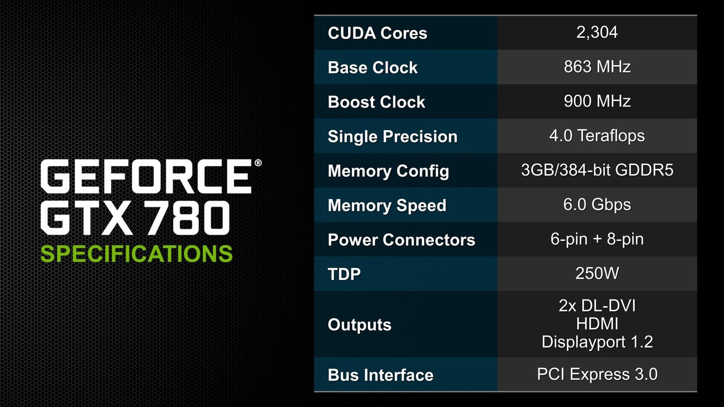 Nvidia Geforce GTX 780 18