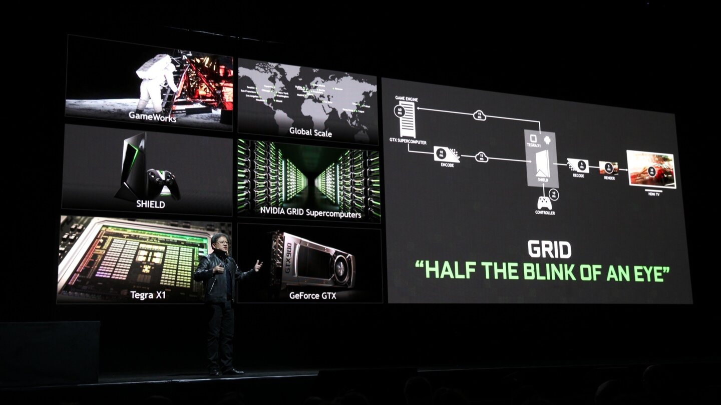 Nvidia Shield Box Präsentation
