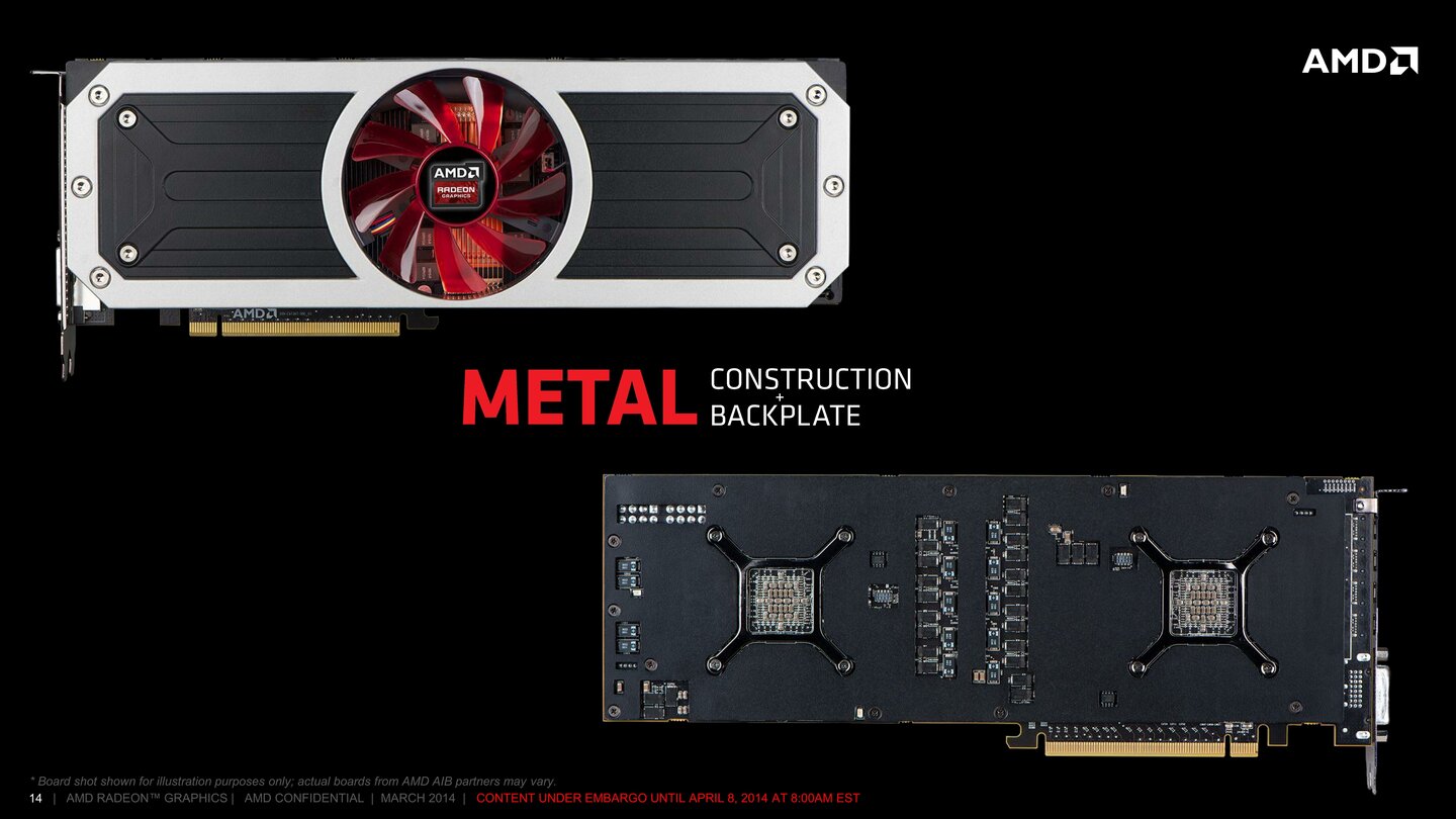 AMD Radeon R9 295 X2 Hersteller-Präsentation