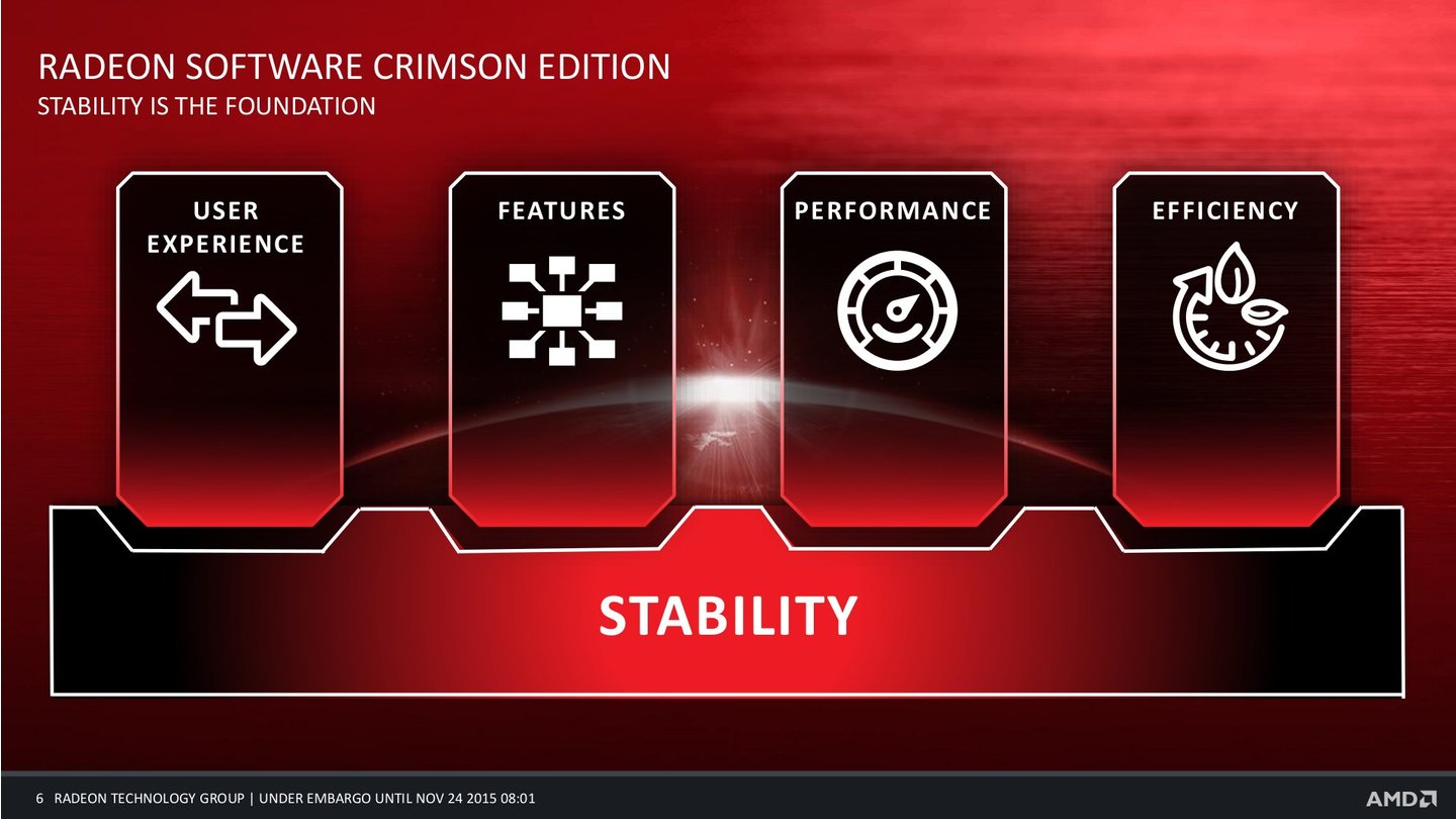 Radeon Software Crimson Edition 06