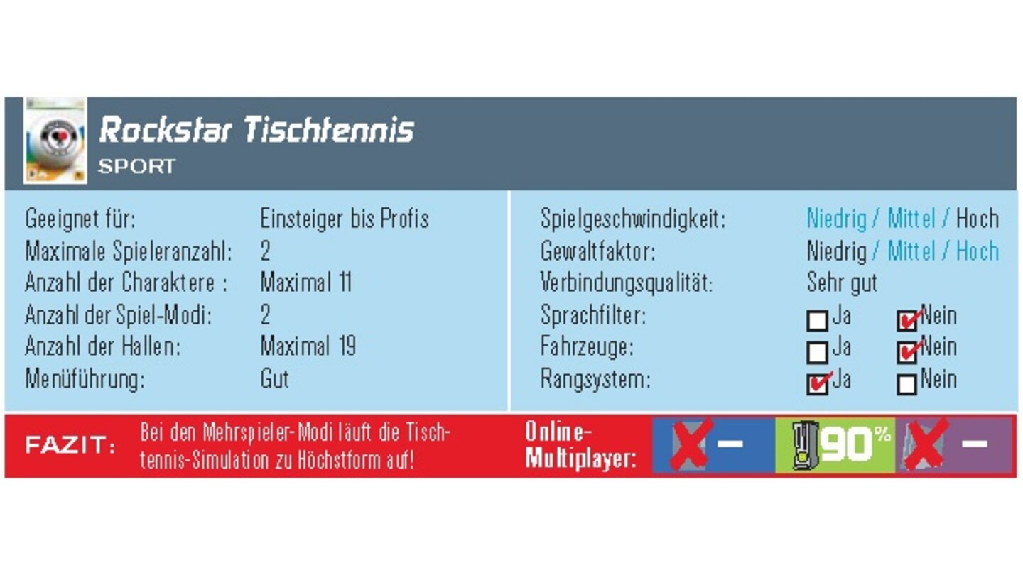 Der Herr der Ringe- Die Schlacht um Mittelerde II 1