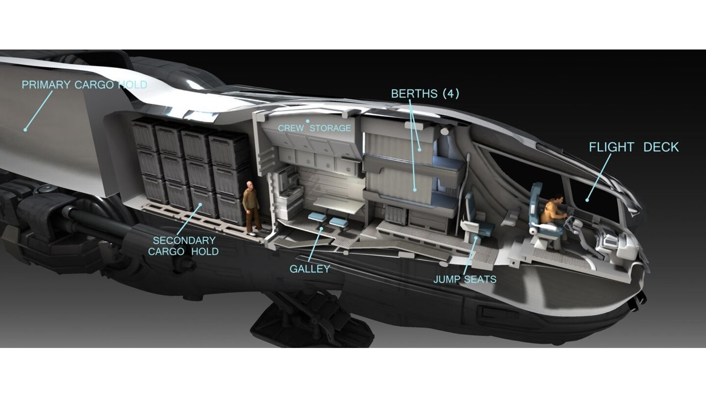 Star Citizen - Artworks und Konzeptzeichnungen