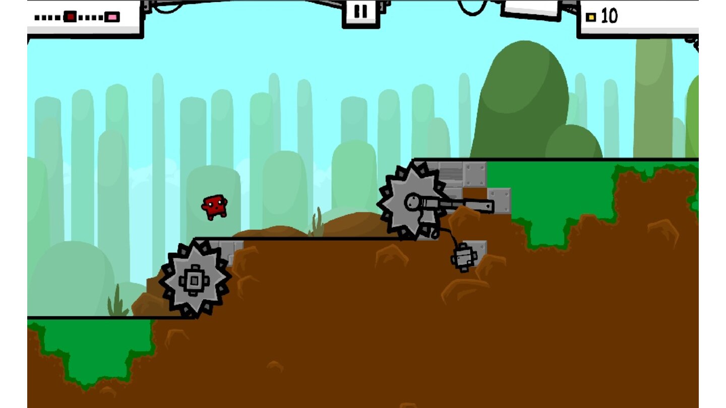 Super Meat Boy: Forever