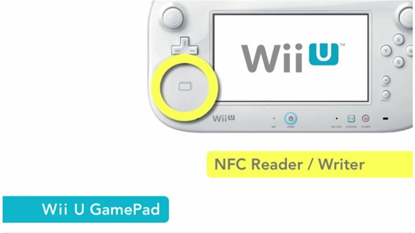 Wii U Controller
