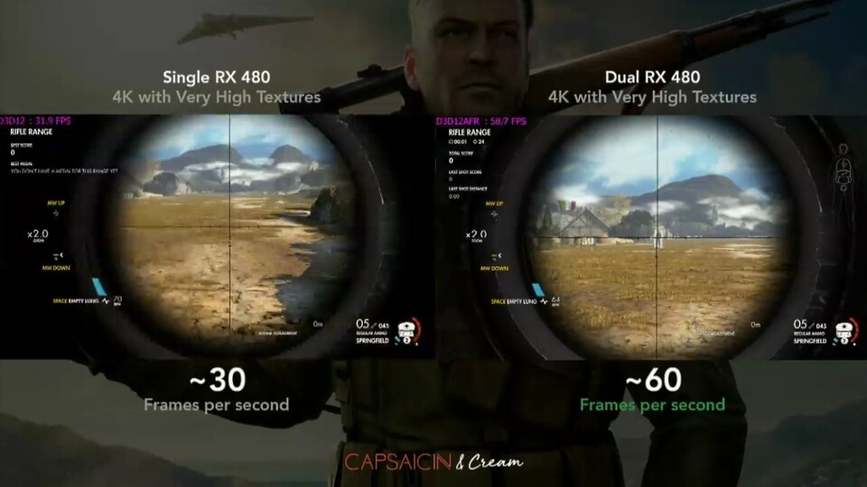 100 Prozent mehr Leistung bei zwei Radeon RX 480 in Sniper Elite 4.