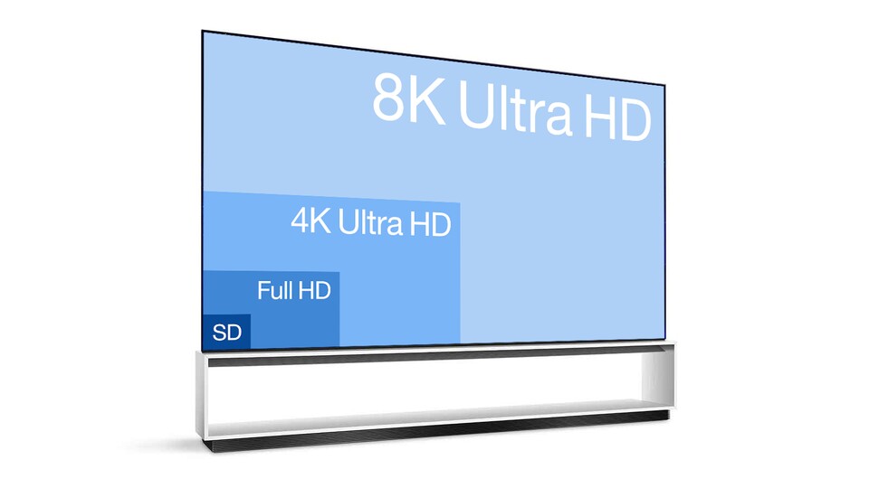 Der Bildausschnitt in Full HD passt ganze 16 Mal in die 8K-Darstellung.