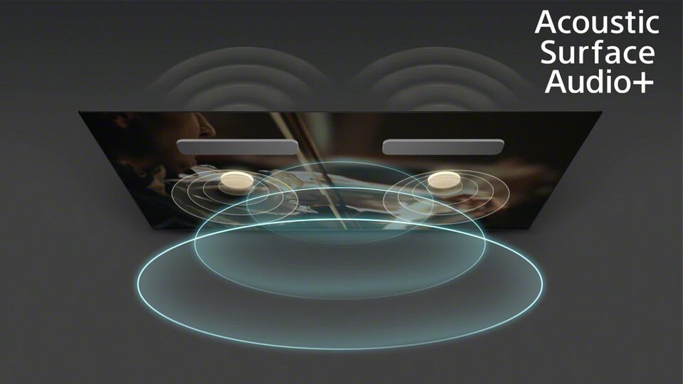 Bei Acoustic Surface kommt der Ton mitten aus dem Display. (Bild: Sony)