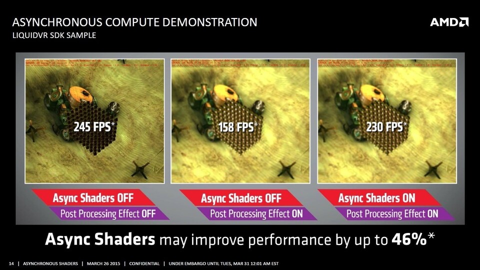 AMD erwartet deutlichmehr Leistung durch Asynchronous Shader.