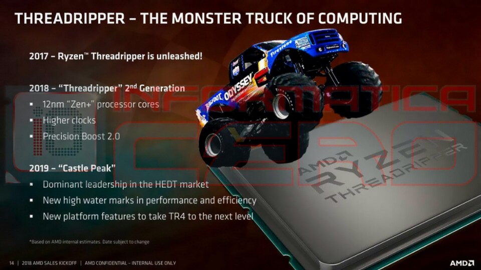 Die angebliche AMD-Folie zeigt die Threadripper-Pläne bis 2019. (Bildquelle: Informatica Cero)
