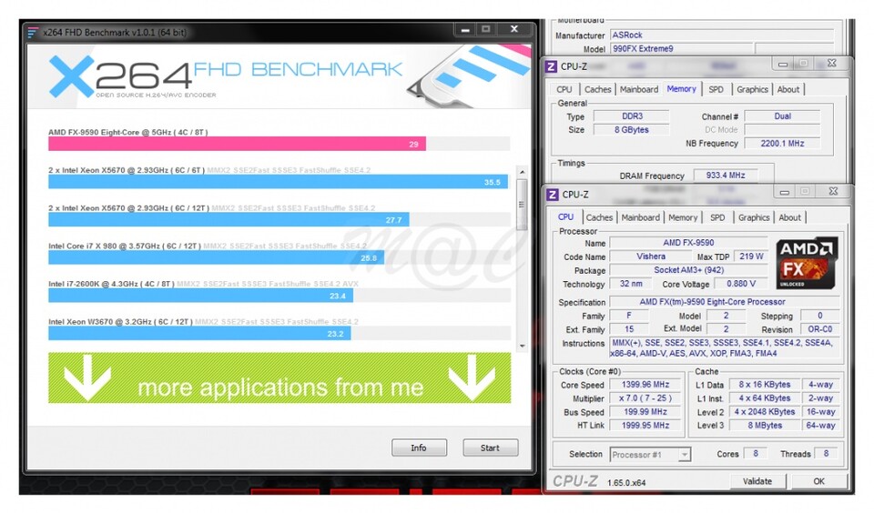 Der AMD FX 9590 im x264 FHD-Benchmark.