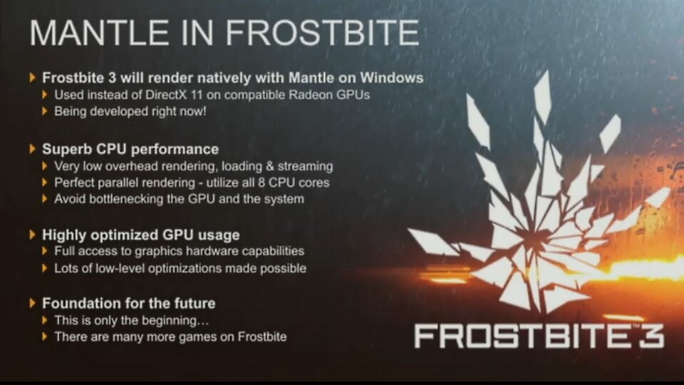 DICE unterstützt Mantle mit der Frostbite-Engine und war von Beginn an bei der Entwicklung dabei.
