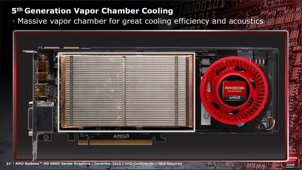 Im Inneren des Kühlers steckt eine Vampor-Champer-System, dass die Hitze mittels einer Flüssigkeit schnell vom Chip zu den Lamellen schafft.