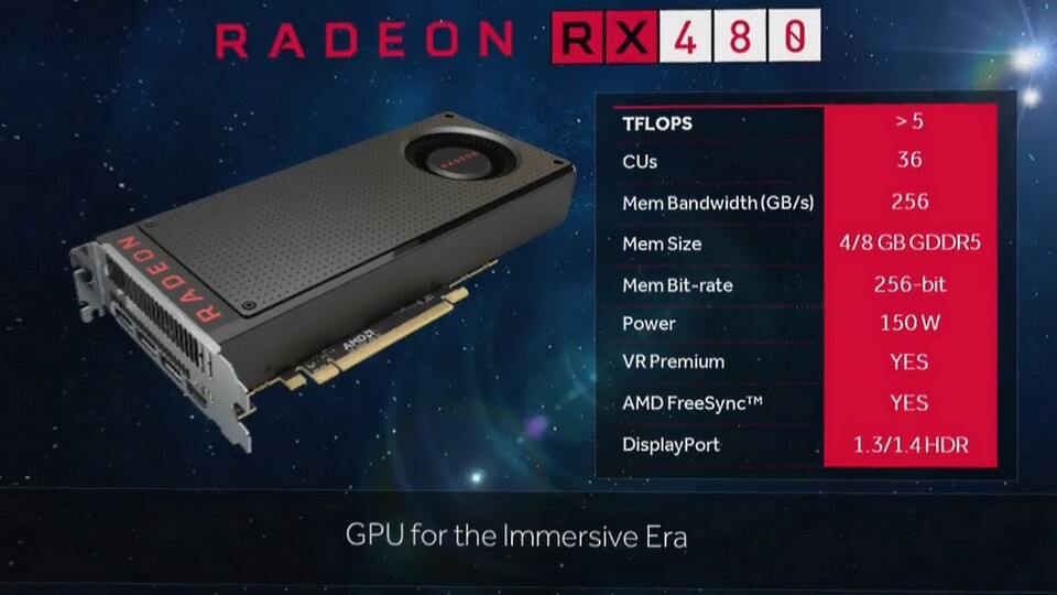 AMD hat die Radeon RX 480 auf der Computex angekündigt. Die Grafikkarte kommt Ende Juni in den Handel. (Bildquelle: AMD)