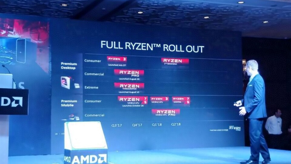 Eine AMD-Roadmap zeigt Ryzen 2 vor dem Ende des 1. Quartal 2018. (Bildquelle: moepc.net)