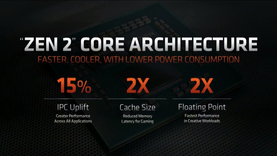 Die verbesserte Architektur der Zen-2-CPUs bringt bis zu 15 Prozent mehr IPC gegenüber Ryzen 2000.