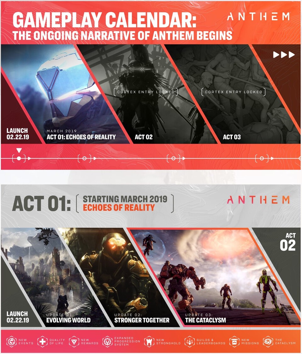Im März erscheint das erste Content-Update für Anthem.