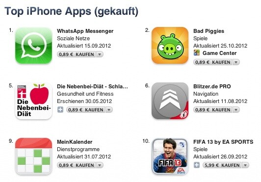 Alle Anwendungen im AppStore sind plötzlich teurer geworden.